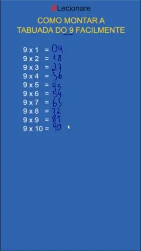 Tabuada do 9 Fácil - Lecionare